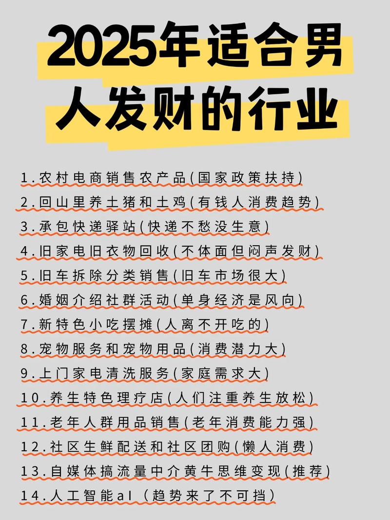 创业思维有哪些