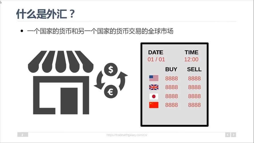 什么叫做外汇