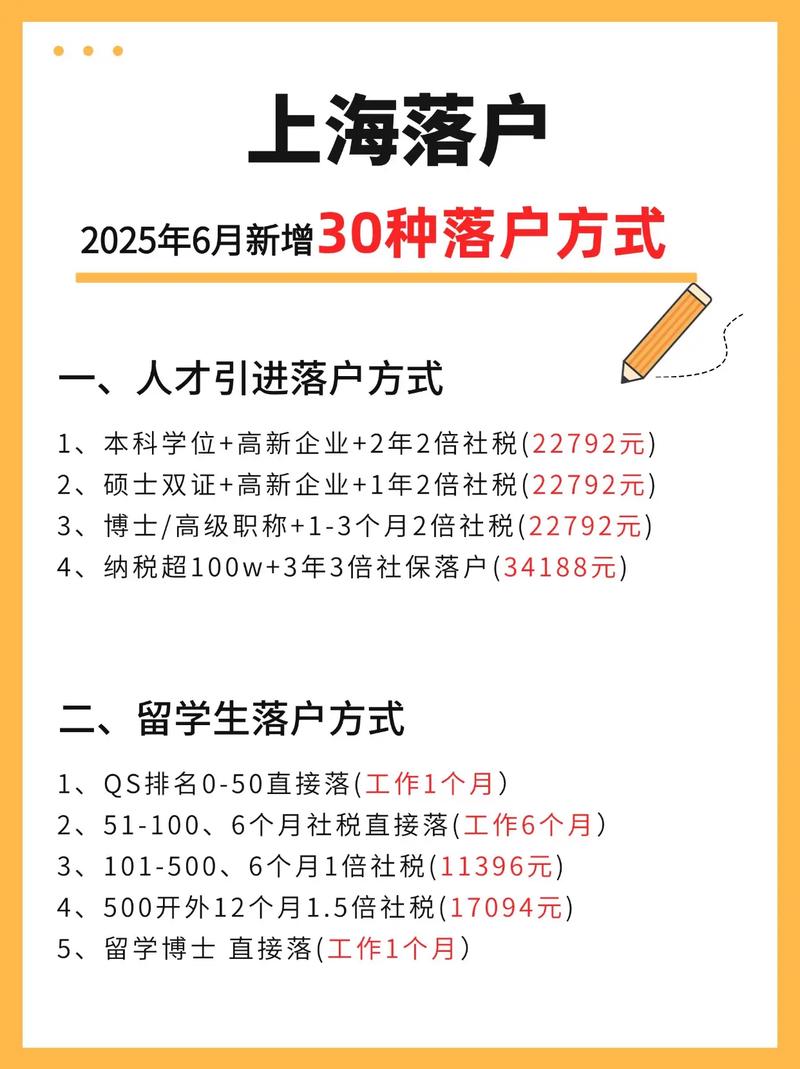 上海投资落户