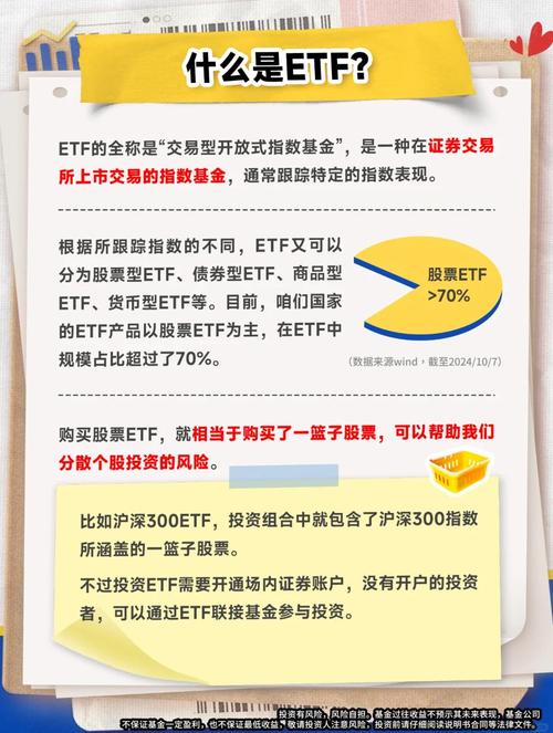 etf基金是什么意思