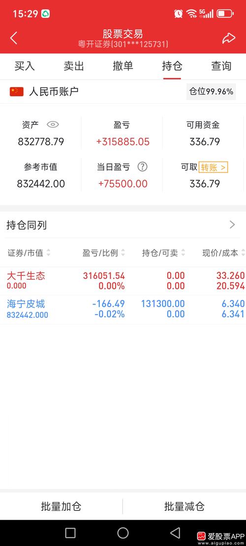 钱坤证券正规吗可靠吗？