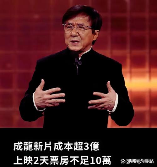 好莱坞投资最大的电影