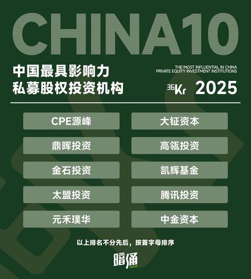 创业投资机构