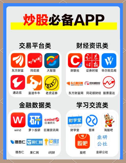 理财投资产品平台