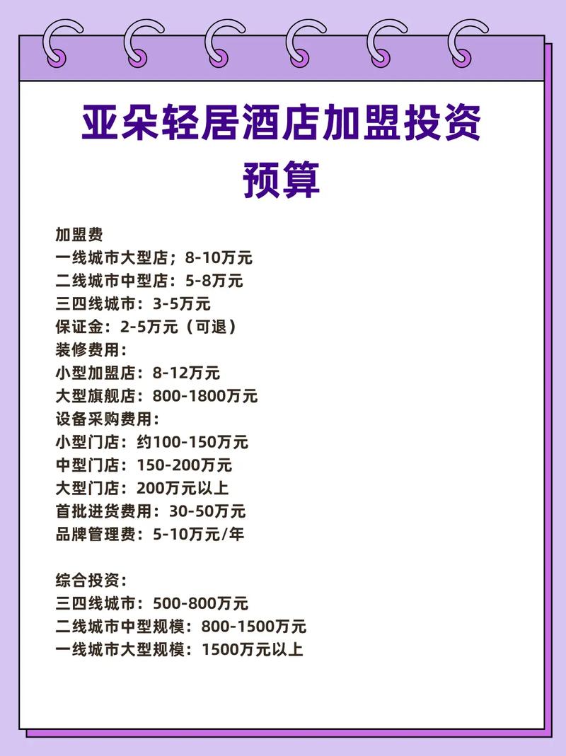 亚朵酒店投资