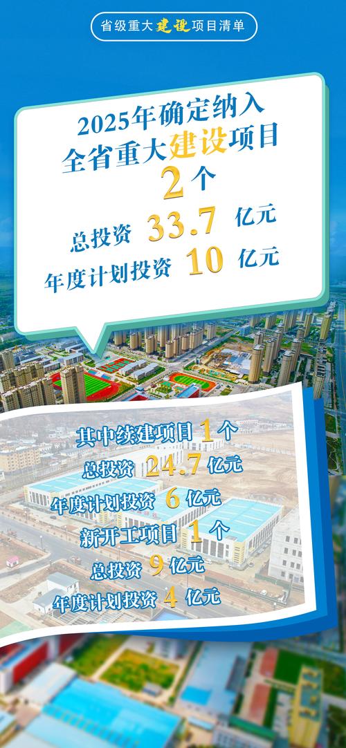 县城创业好项目