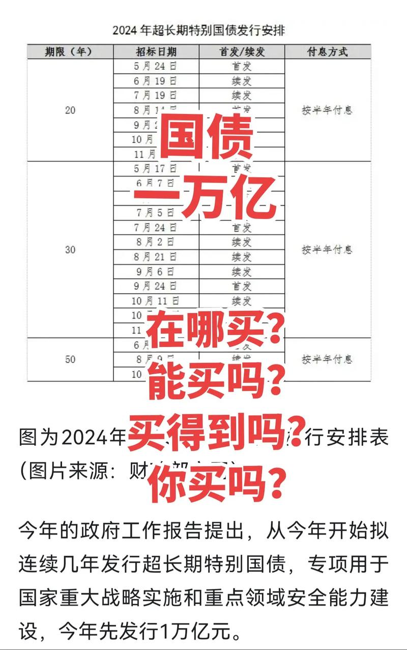 国债是理财产品吗
