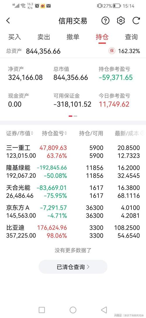 000083基金净值查询
