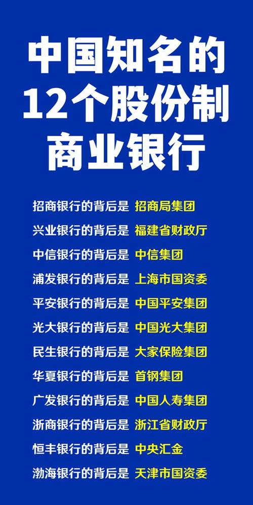 股份制商业银行