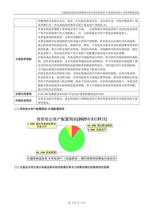 大成策略回报基金
