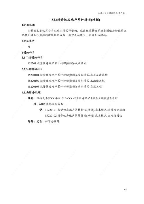 投资性房地产累计折旧是什么科目