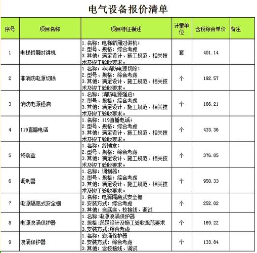 电镀设备投资要多少钱