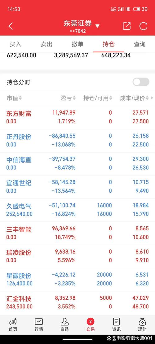 上海汇正财经推荐的股票真的假的？