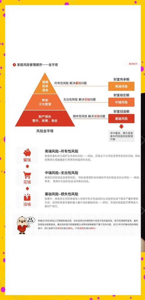 巴菲特投资策略