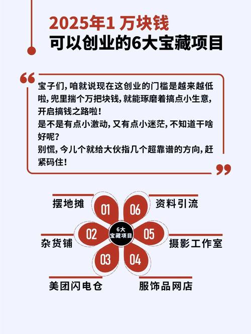 适合35岁女人创业的项目
