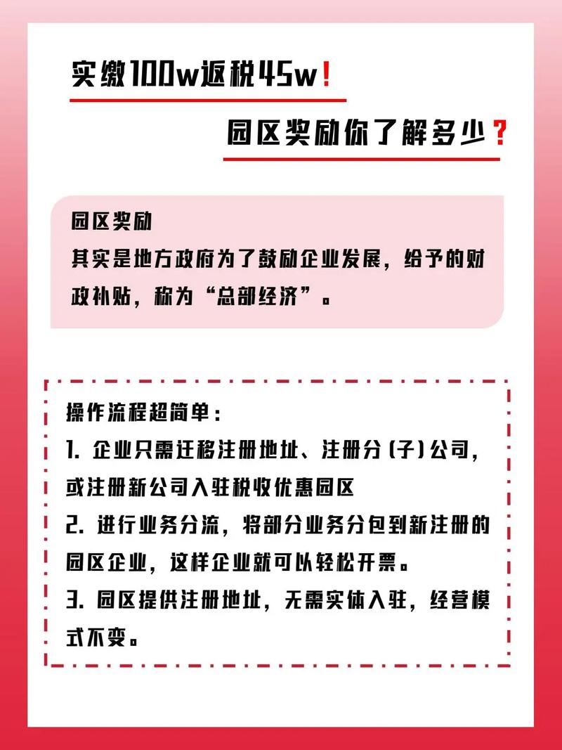 创业园招商