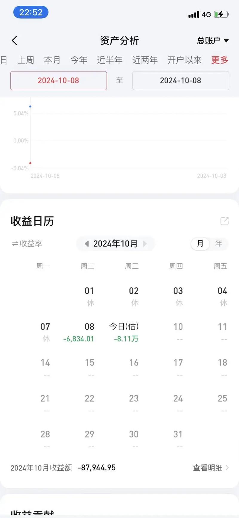 同花顺软件退款流程