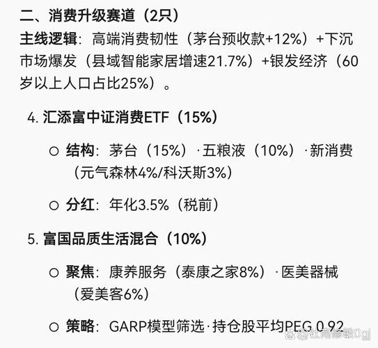 基金分析
