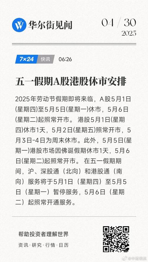 五一股市休假安排