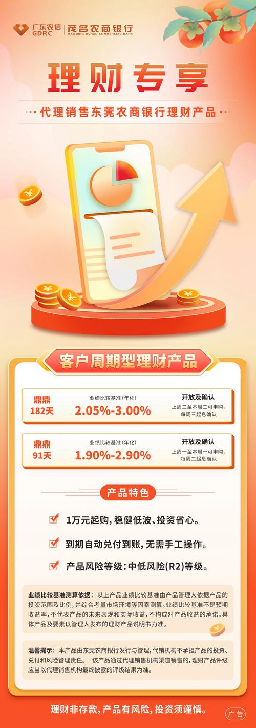 开放式理财产品是什么意思