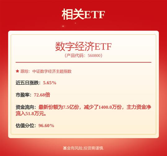 股票融资买入