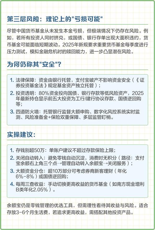 买基金风险大吗