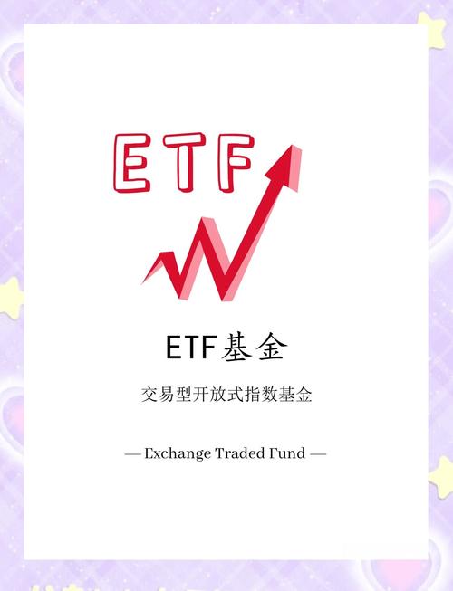 etf基金投资