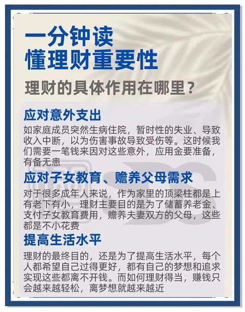 投资理财的重要性