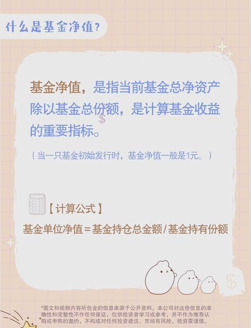 基金净值怎么算