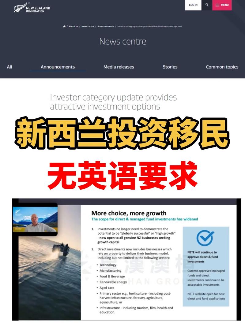 新西兰投资移民的要求
