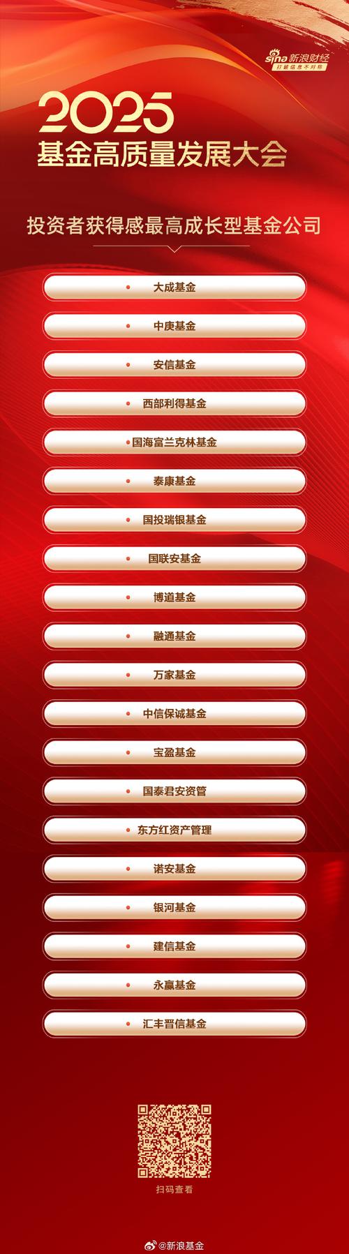 力汇基金
