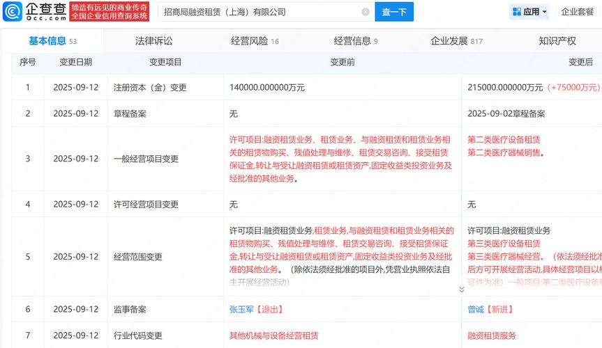上海融资公司