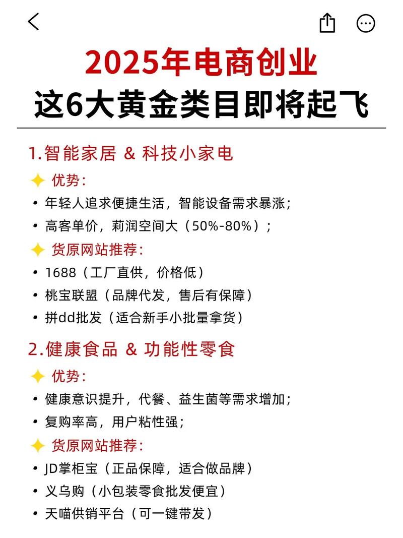 电商创业故事