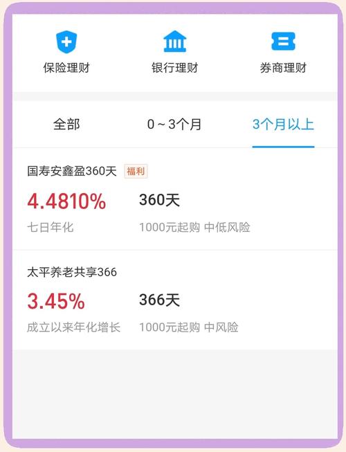 理财产品保本