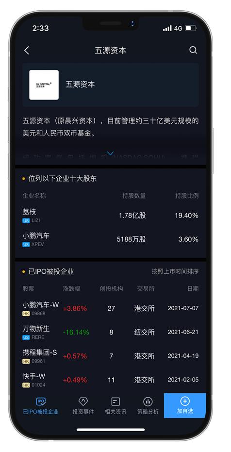 投资界app