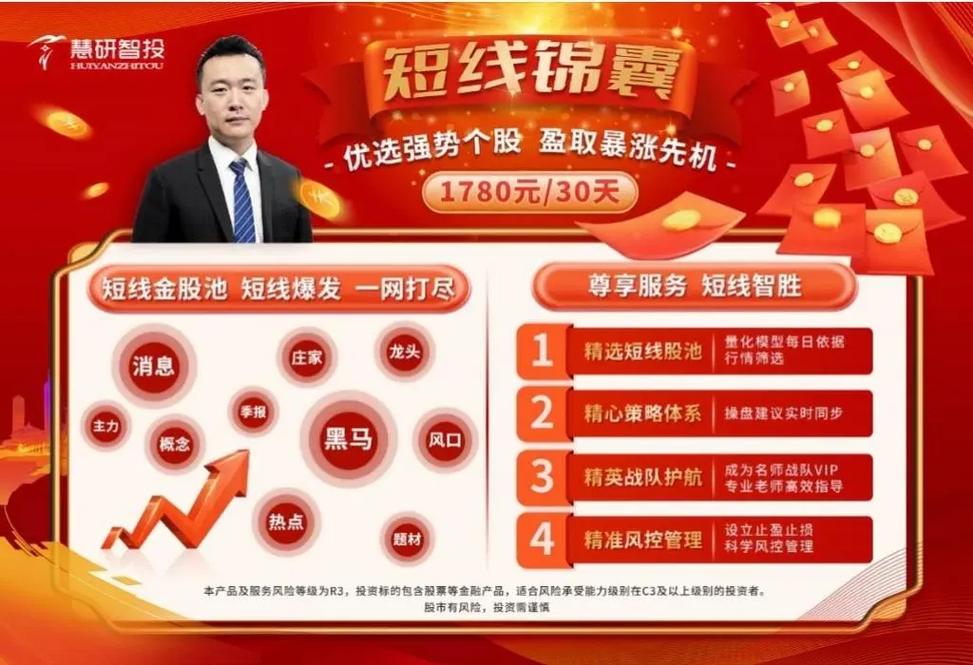 慧研智投交钱炒股如何