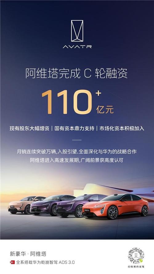 c轮融资