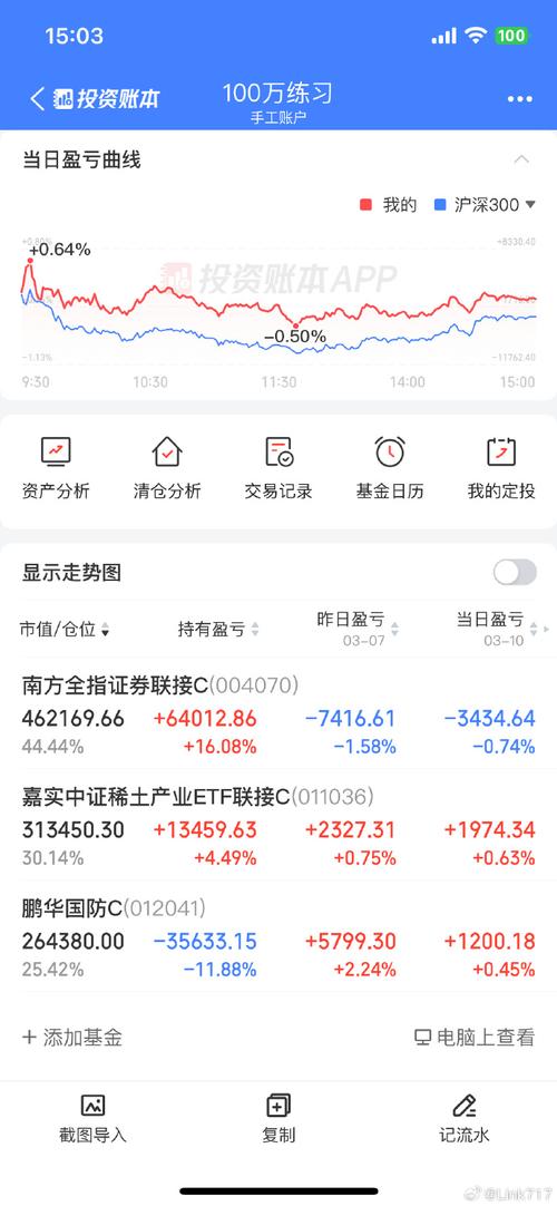 260103基金净值查询