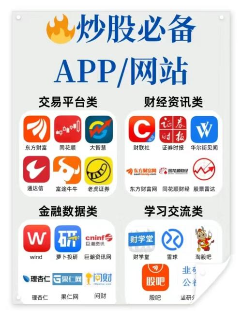 股市资讯app
