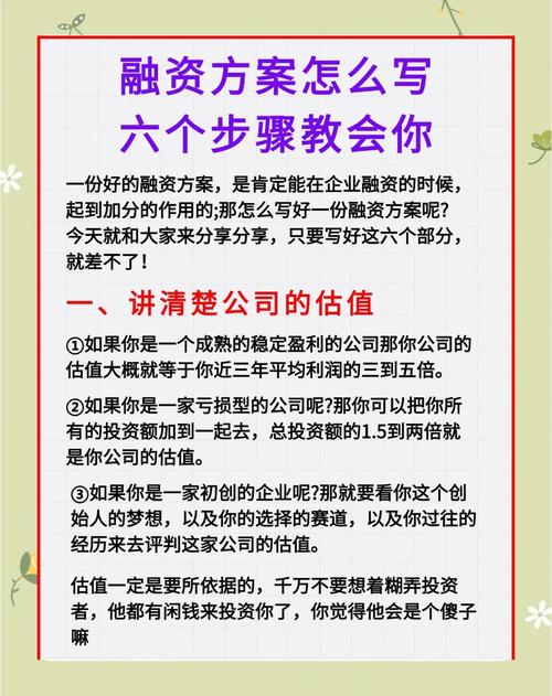 创业如何融资