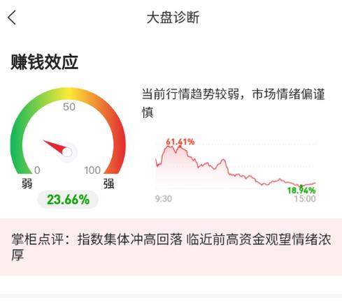 股掌柜平台可靠吗？