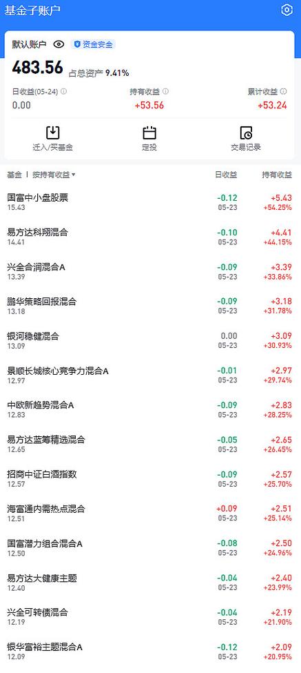 开放式基金查询