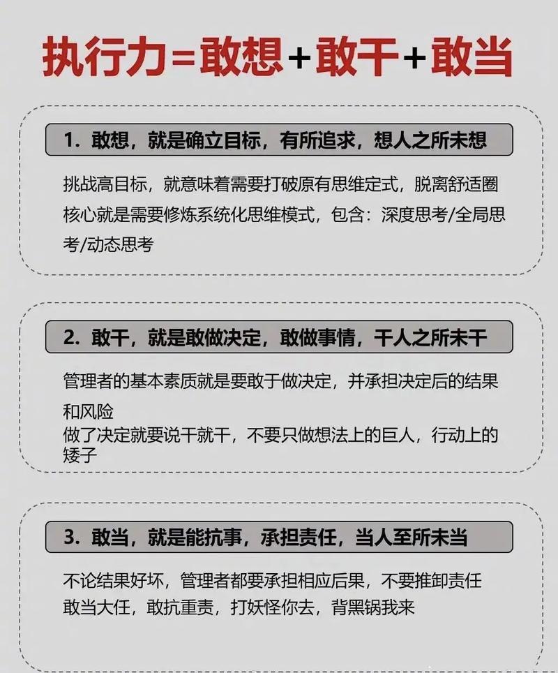 创新创业执行力