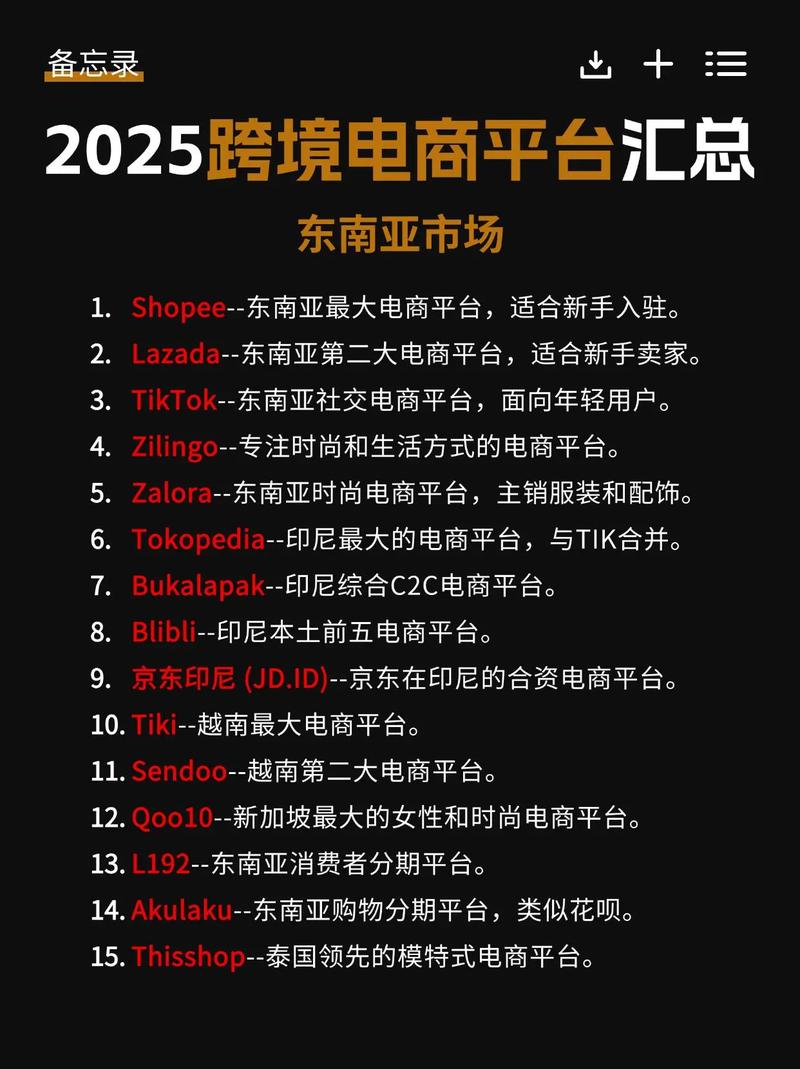创业者平台