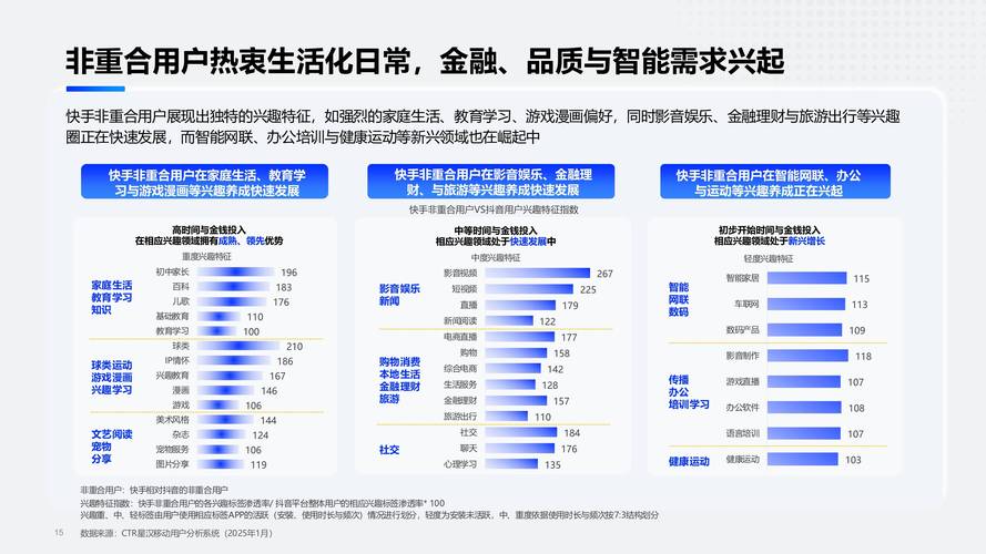 快手创业可靠吗