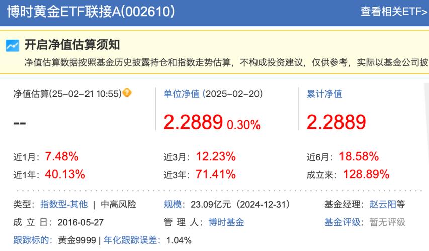 博时裕富基金净值今日050002