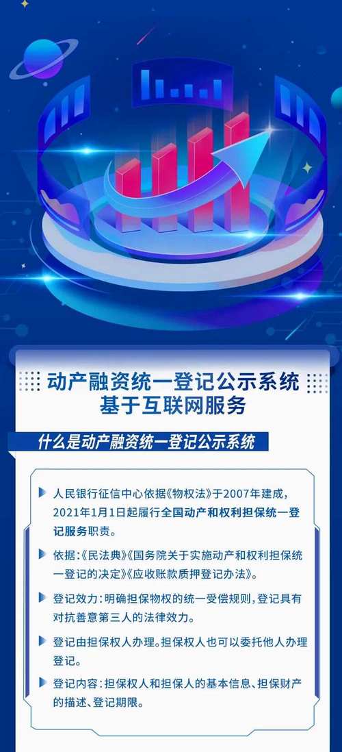 中征动产融资服务平台