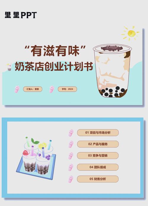 奶茶店融资方案