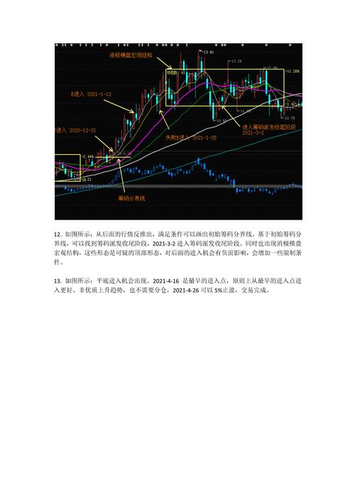 股市交易系统