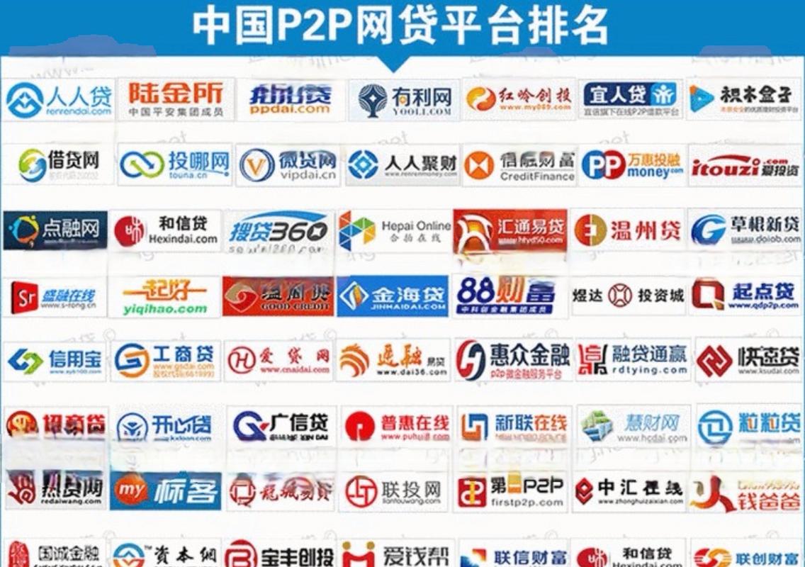 p2p投资平台排名